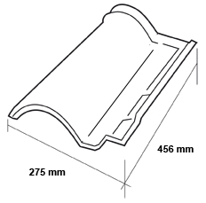 TOM   Croquis medidas