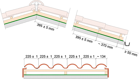 TOM   Croquis medidas